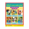 Website-03_33a68c00-adbf-491c-90ca-14d2e5ec291b خصم القيم الأخلاقية 2 – 6 لوحات تعليمية للأطفال (بالعربية) – القيم الإسلامية والأخلاق