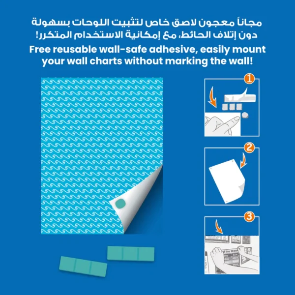 blue-tag خصم القيم الأخلاقية 2 – 6 لوحات تعليمية للأطفال (بالعربية) – القيم الإسلامية والأخلاق